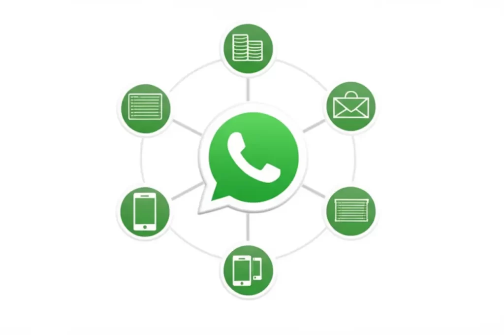 WhatsApp como Pilar de Tu Estrategia Omnicanal Eficiente